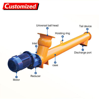 Хорошая цена. custom Adjustable Speed Building Industry Spiral Screw Conveyor for Cement Fertilizer Flexible Granular Sugar  Cement  Auger Feeders онлайн